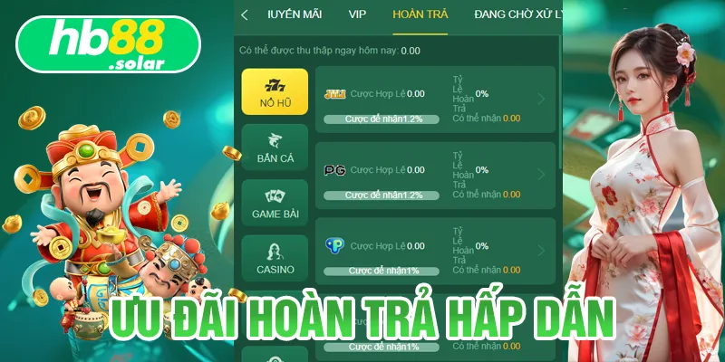 Chương trình hoàn trả trong khuyến mãi HB88