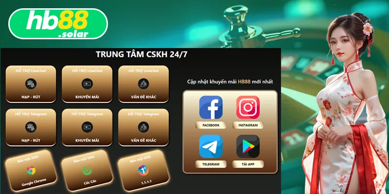 Những kênh liên lạc phổ biến